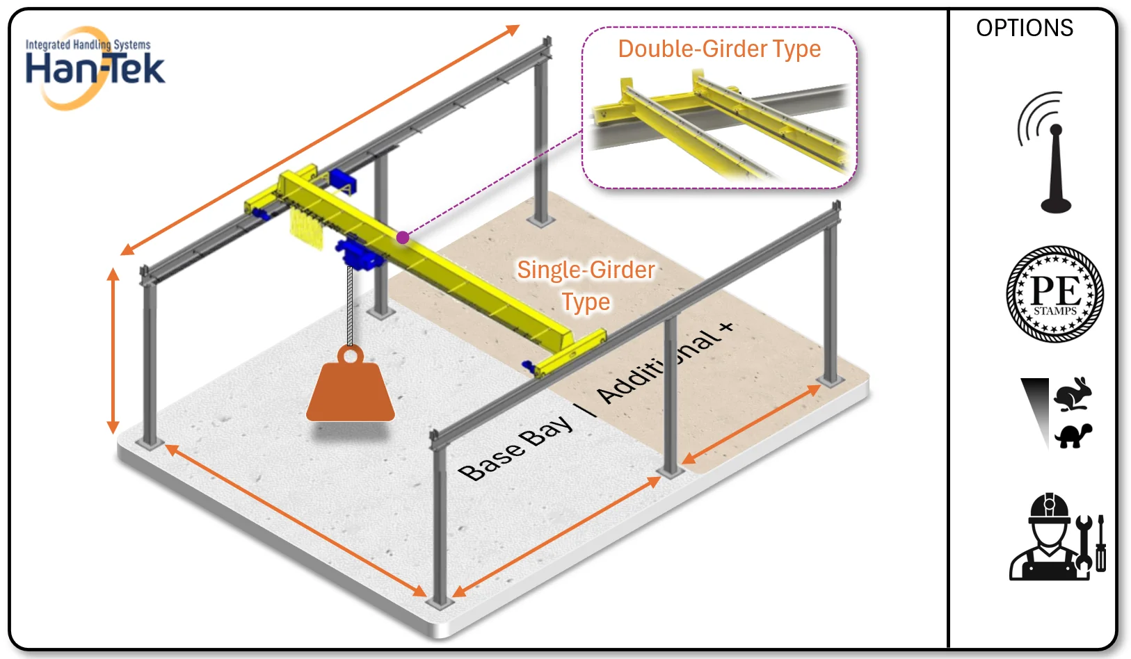 Overhead crane and runway system illustration